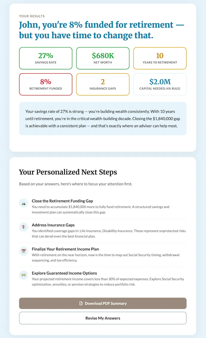 Retirement Self-Assessment summary screen