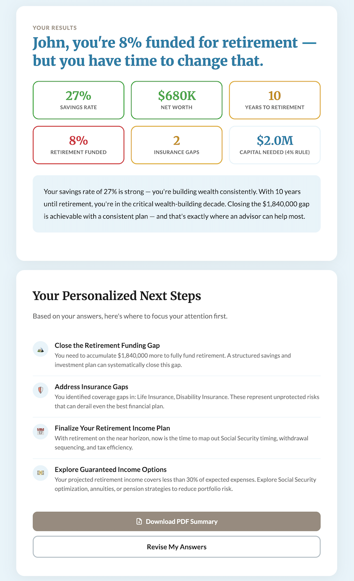 Retirement Self-Assessment summary screen